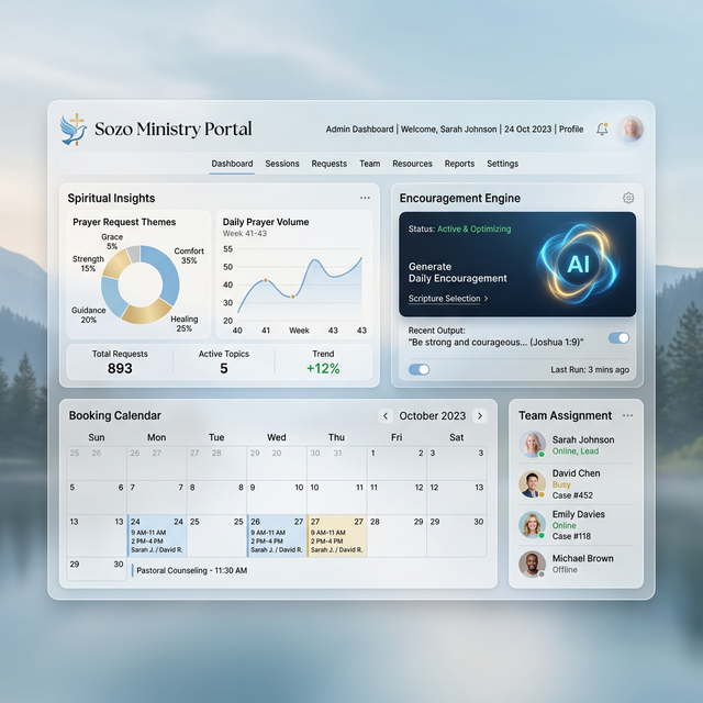 Sozo Ministry Portal - Lighthouse London Church case study